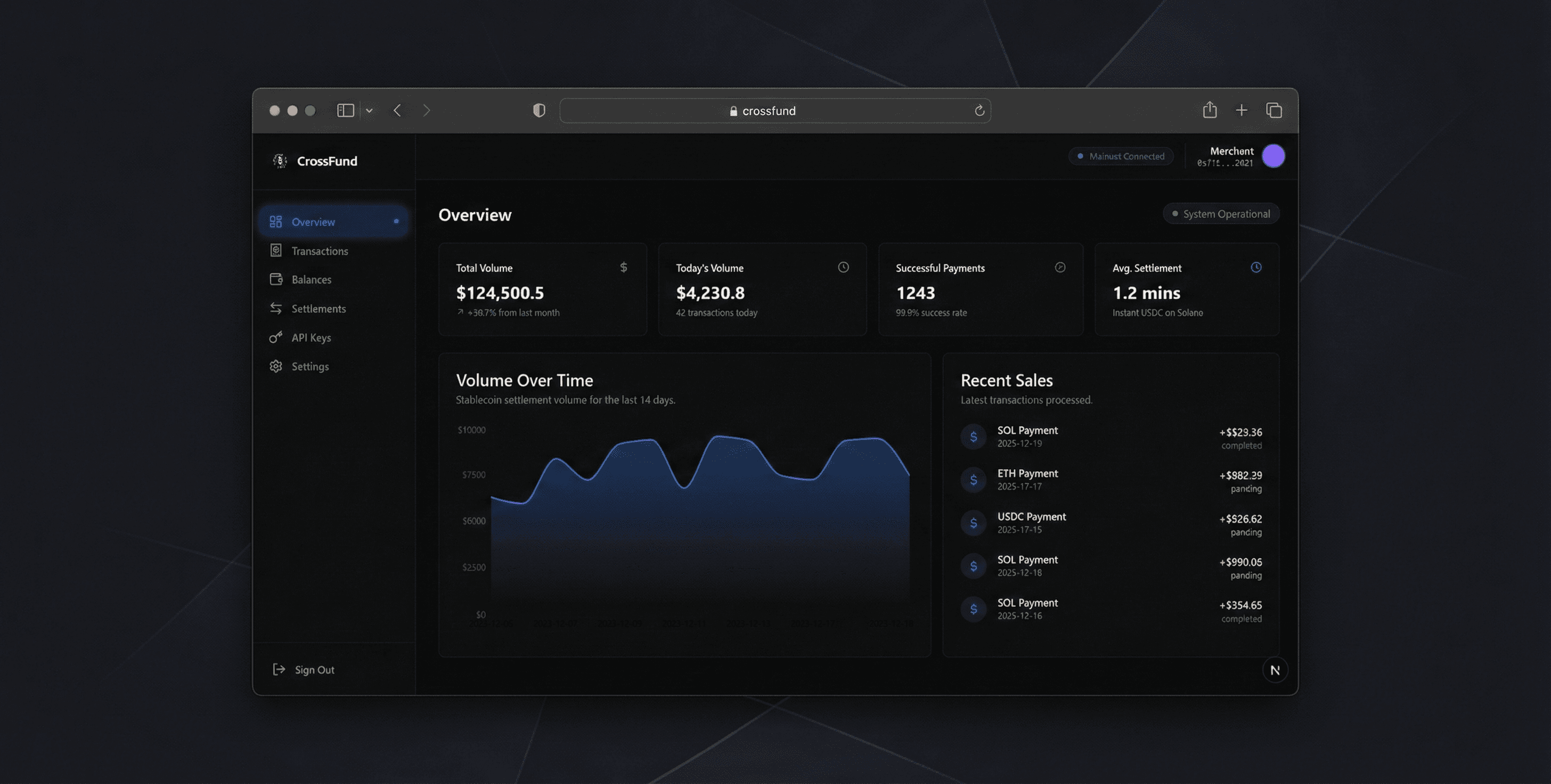 Dashboard Preview / Demo